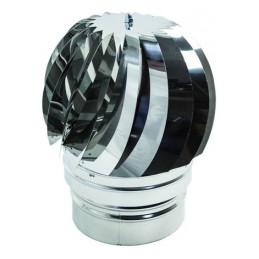 CAPPELLI EOLICI ACC.INOX...